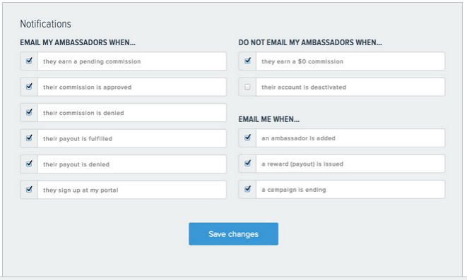 Partnerzy, filie, sprzedawcy i whitelabel | bookafy