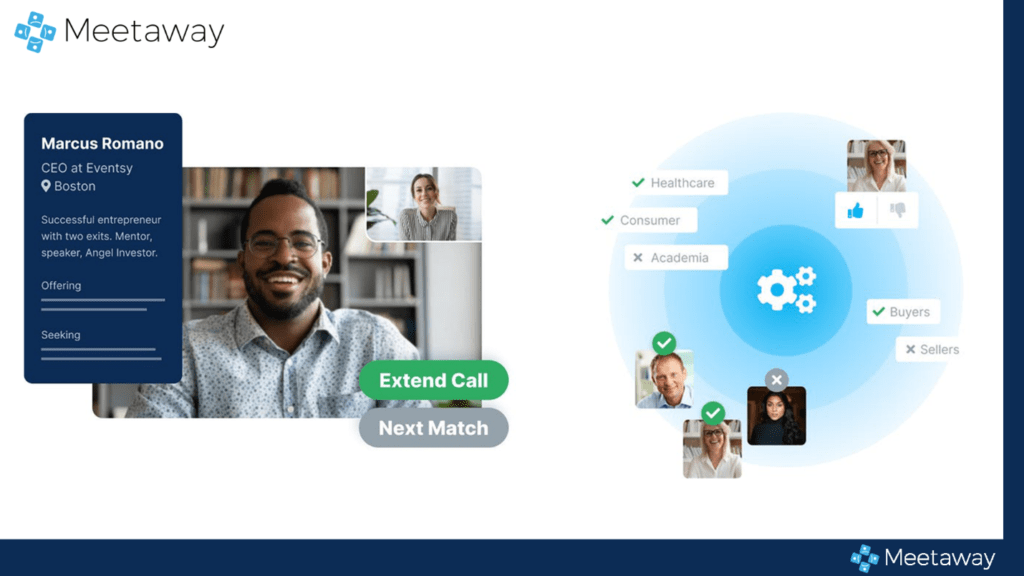 The 8 best free video conferencing apps | bookafy