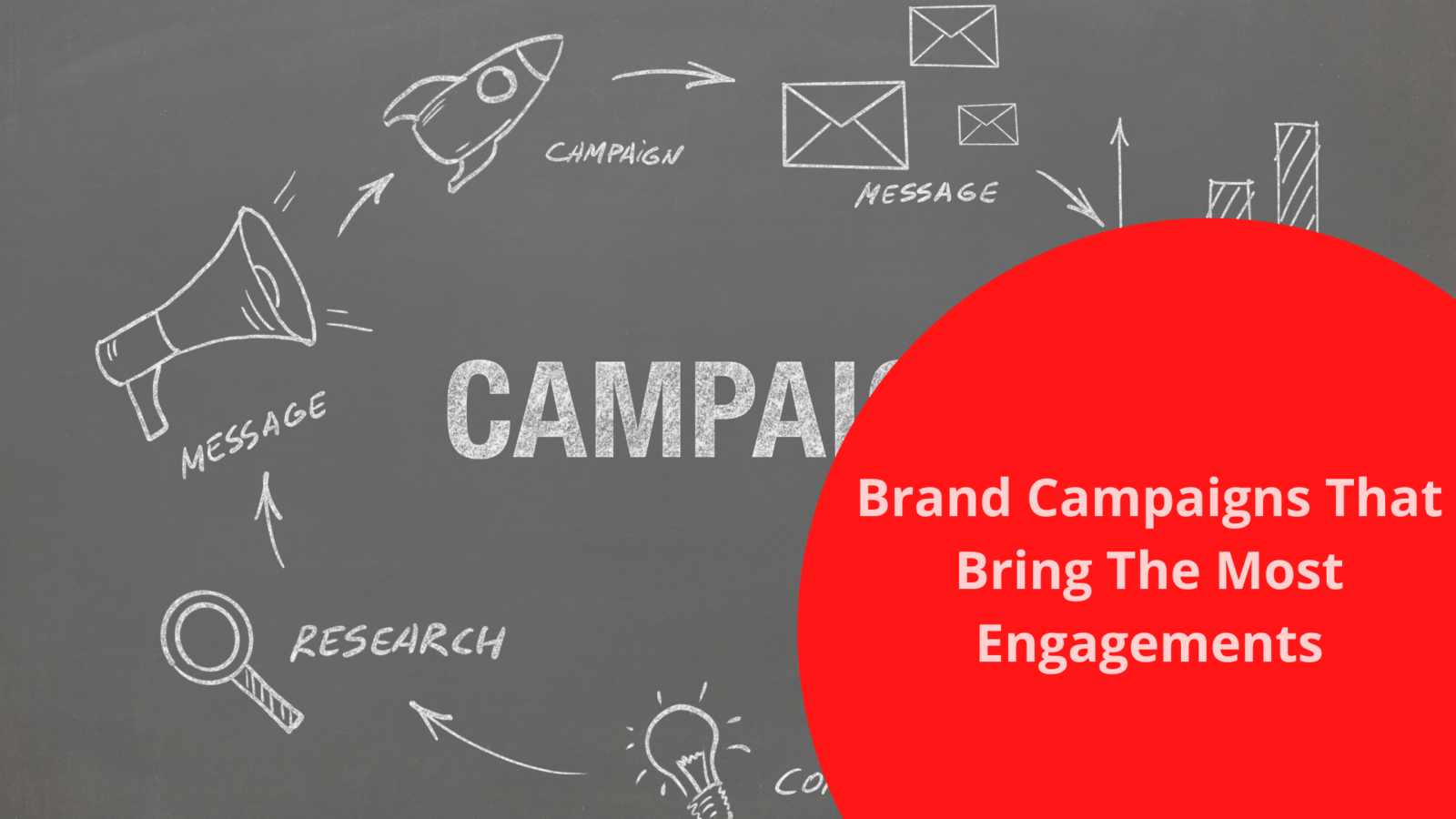 Top 7 brand campaigns that bring the most engagements | bookafy